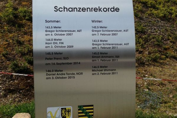 Ü30/40 - Ausflug ins Vogtland nach Klingenthal	