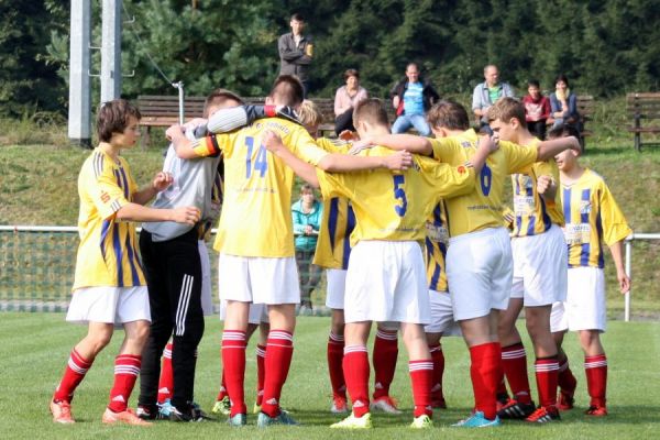Bild B-Jugend